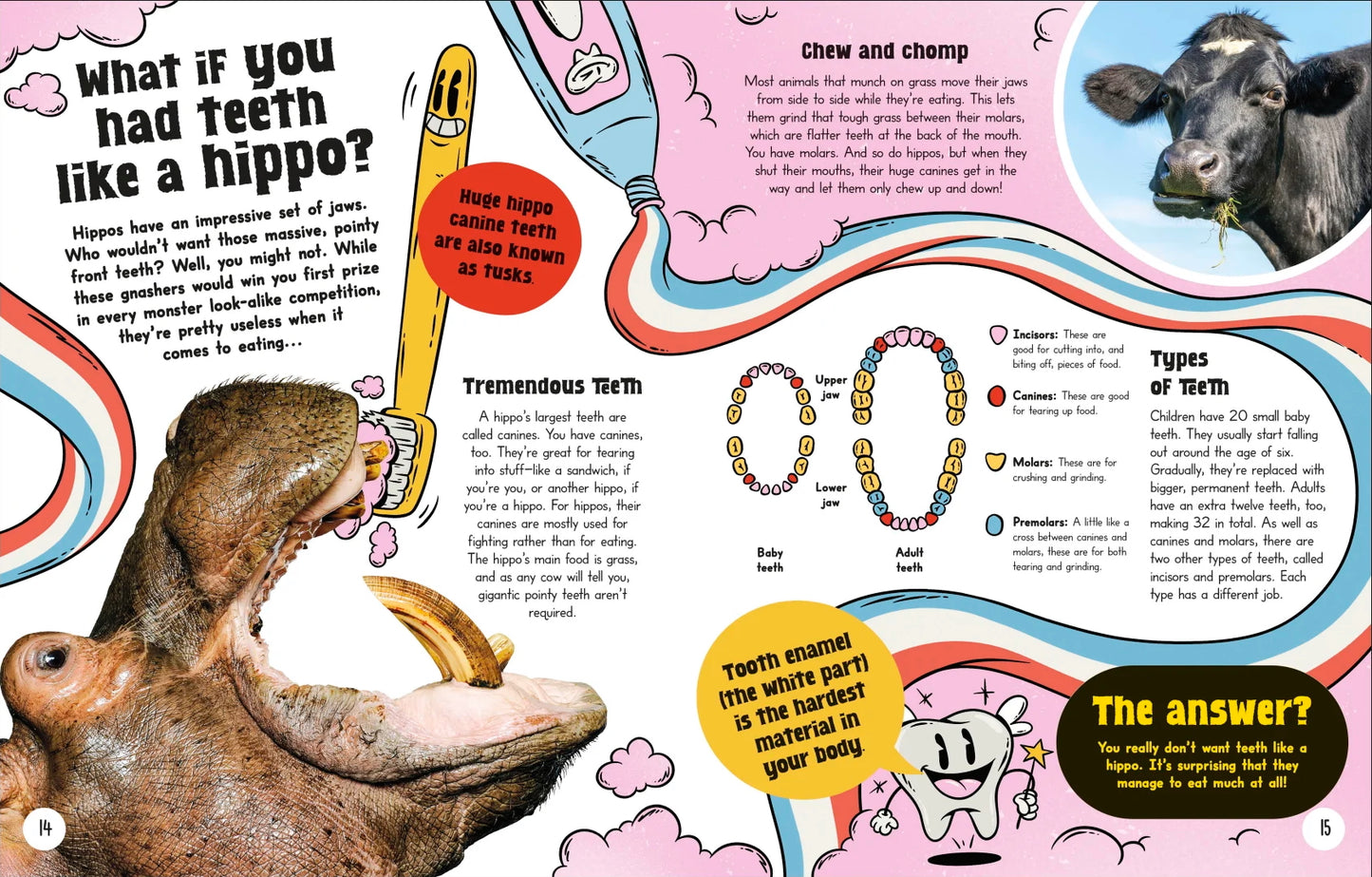 What If... You Didn't Make Snot?: And Other Amazing Human Body Questions