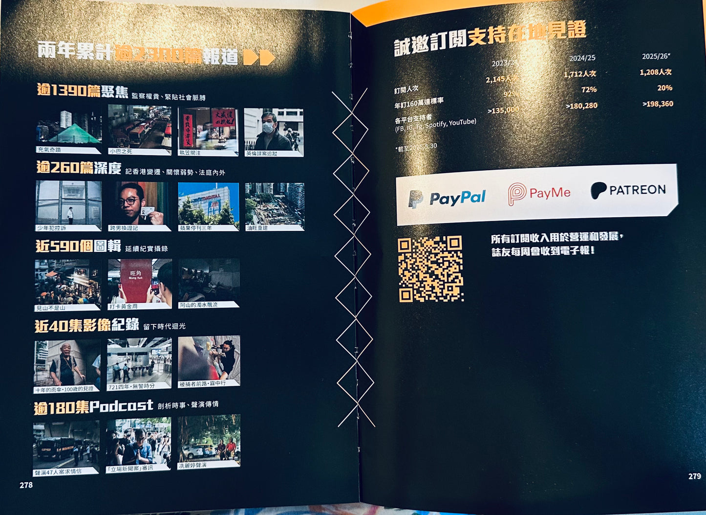 集誌—我們在地記錄 Vol.1