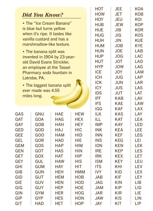 More Bananagrams: An Official Book