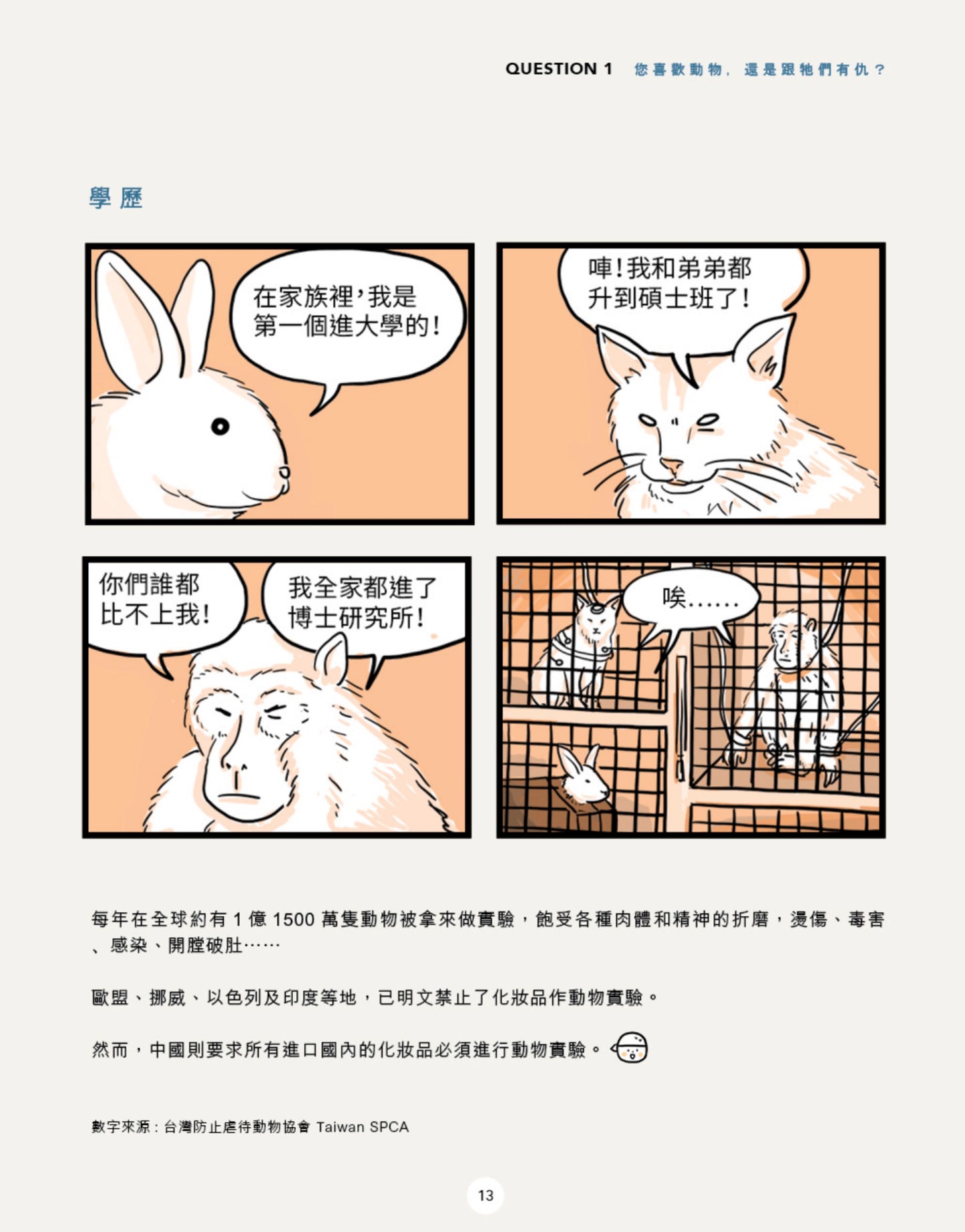 《圓頭漫畫. 生存的選擇題》- 用漫畫探討生活中的選擇與責任,喚醒環保與動物權益意識