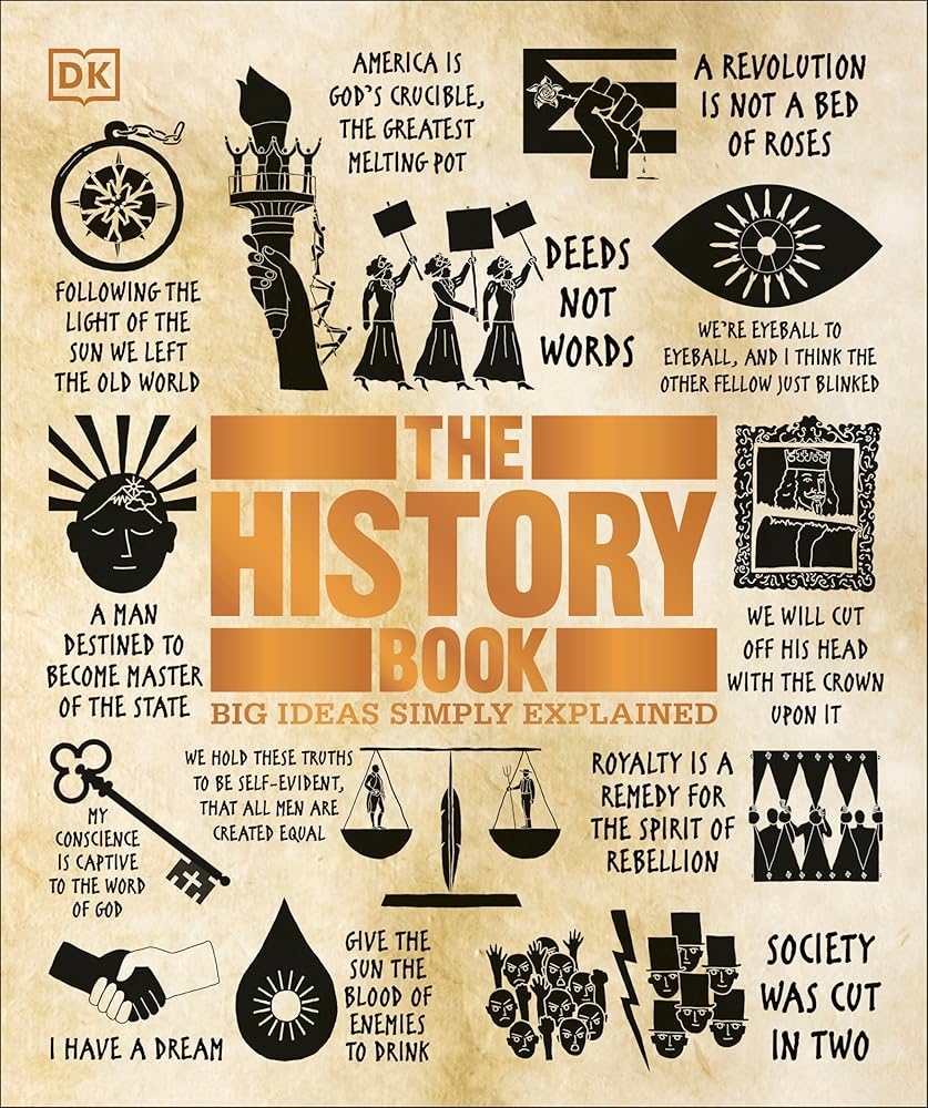 The History Book (DK Big Ideas) cover image