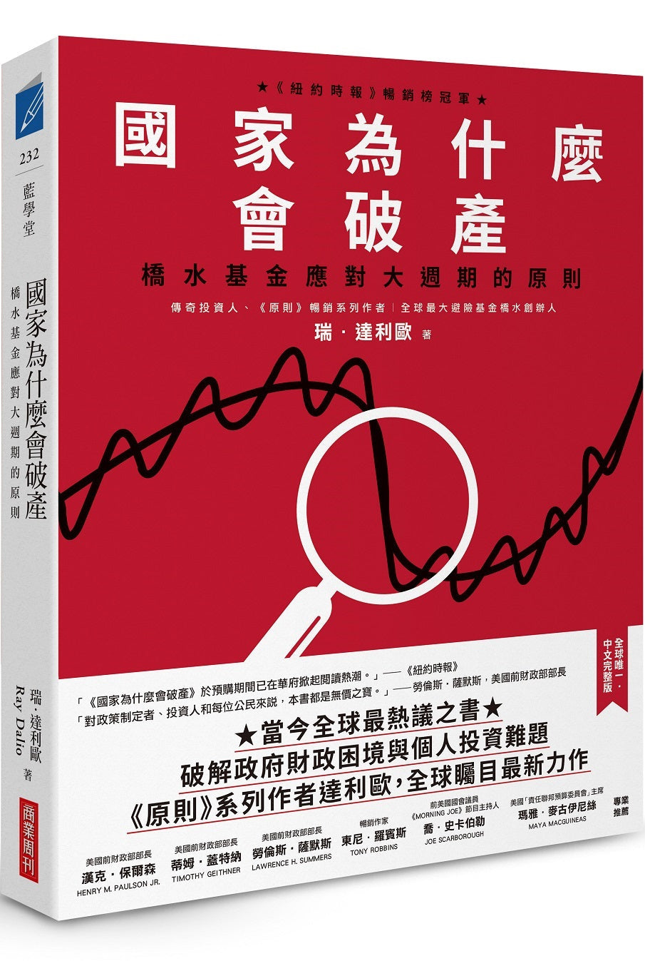 國家為什麼會破產 - Ray Dalio