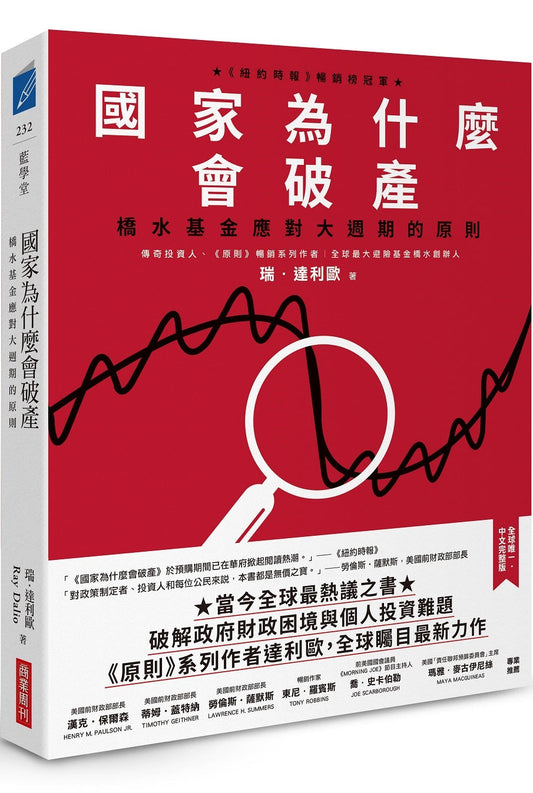 國家為什麼會破產 - Ray Dalio